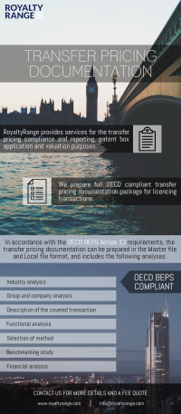 Transfer pricing documentation