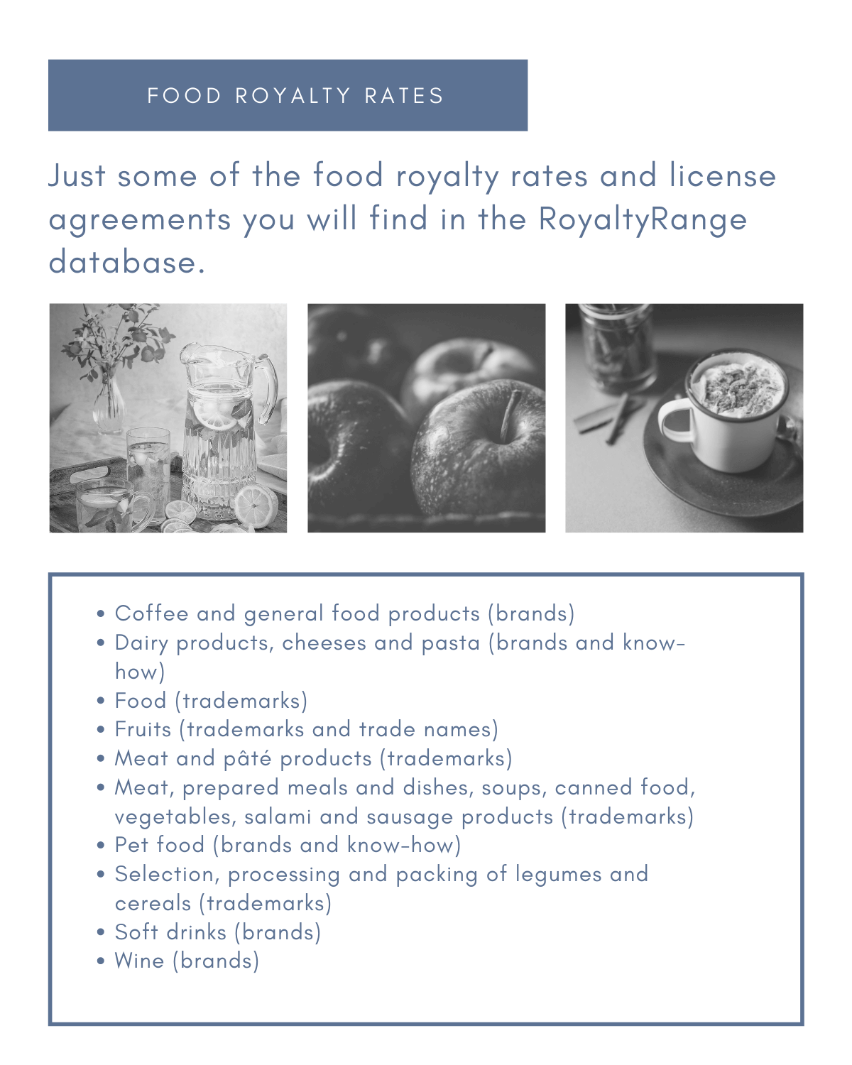 Food royalty rates