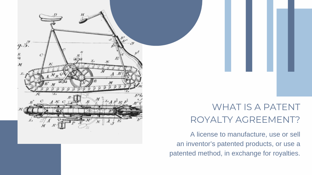 What is a patent royalty agreement?