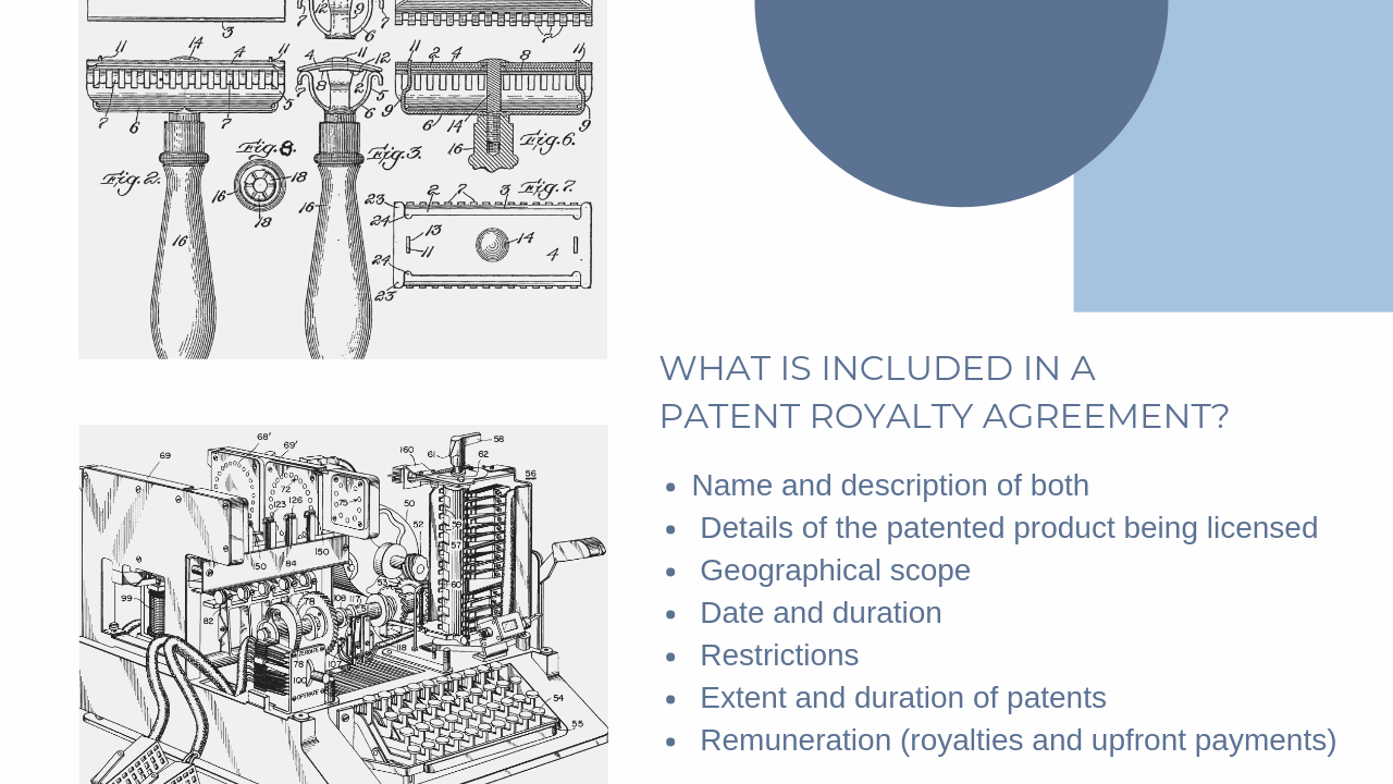 What is included in a patent royalty agreement?