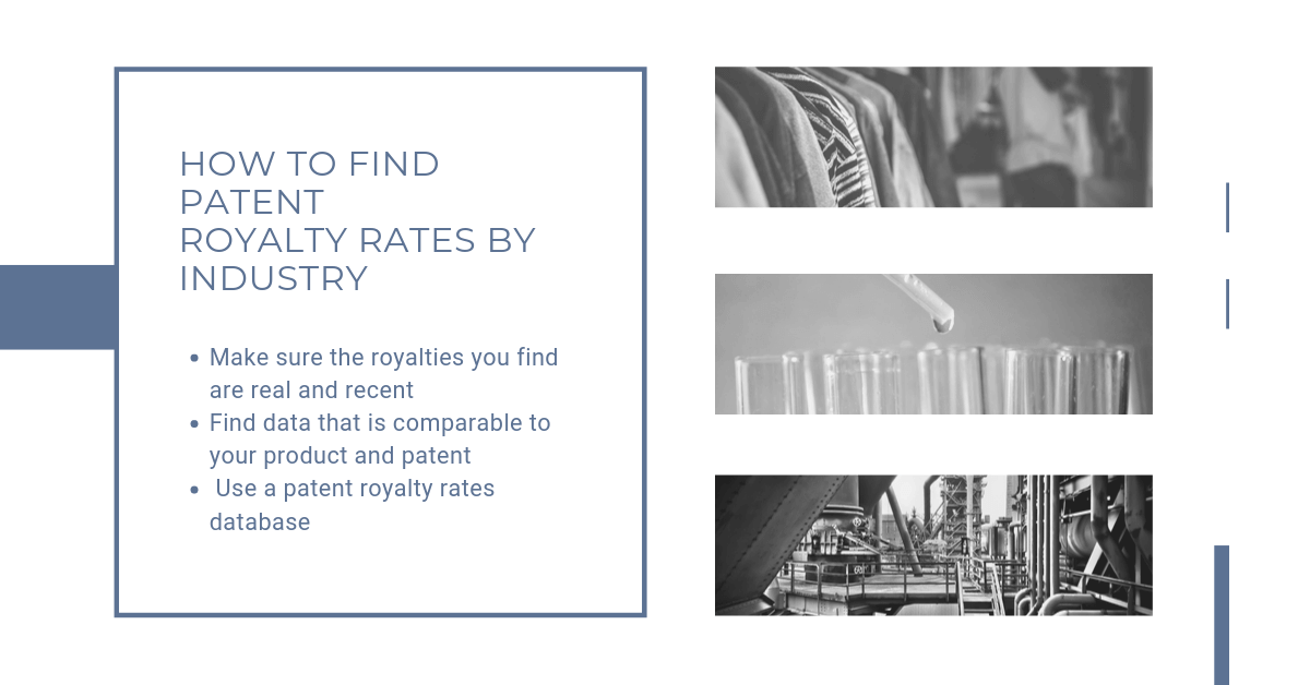 How to find patent royalty rates by industry