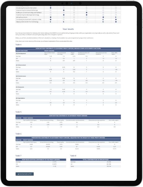 Start using the DEMPE analytics tool today